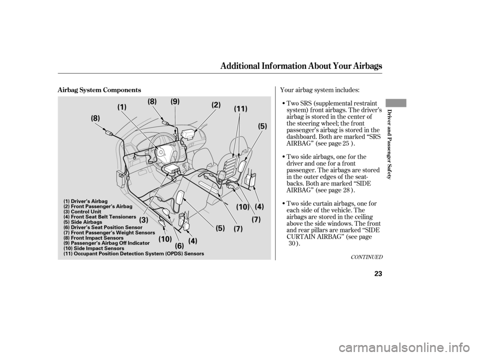 HONDA ACCORD 2006 CL7 / 7.G User Guide Your airbag system includes:Two SRS (supplemental restraint 
system) f ront airbags. The driver’s
airbag is stored in the center of
the steering wheel; the f ront
passenger’sairbagisstoredinthe
da