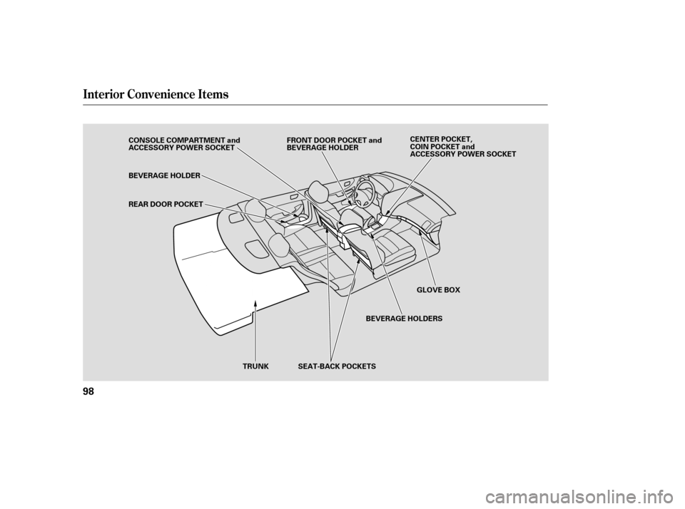 HONDA ACCORD 2006 CL7 / 7.G Owners Manual Interior Convenience Items
98
REAR DOOR POCKET
BEVERAGE HOLDER
BEVERAGE HOLDERSGLOVE BOX
TRUNK SEAT-BACK POCKETS CENTER POCKET, 
COIN POCKET and
ACCESSORY POWER SOCKET
CONSOLE COMPARTMENT and
ACCESSOR
