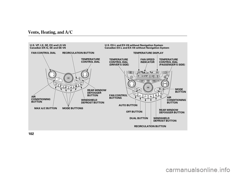 HONDA ACCORD 2006 CL7 / 7.G Owners Manual Vents, Heating, and A/C
102
TEMPERATURE 
CONTROL DIAL
MAX A/C BUTTON REAR WINDOW
DEFOGGER BUTTON
TEMPERATURE
CONTROL DIAL
(DRIVER’S SIDE) 
FAN CONTROL 
BUTTONS
TEMPERATURE
CONTROL DIAL
(PASSENGER’