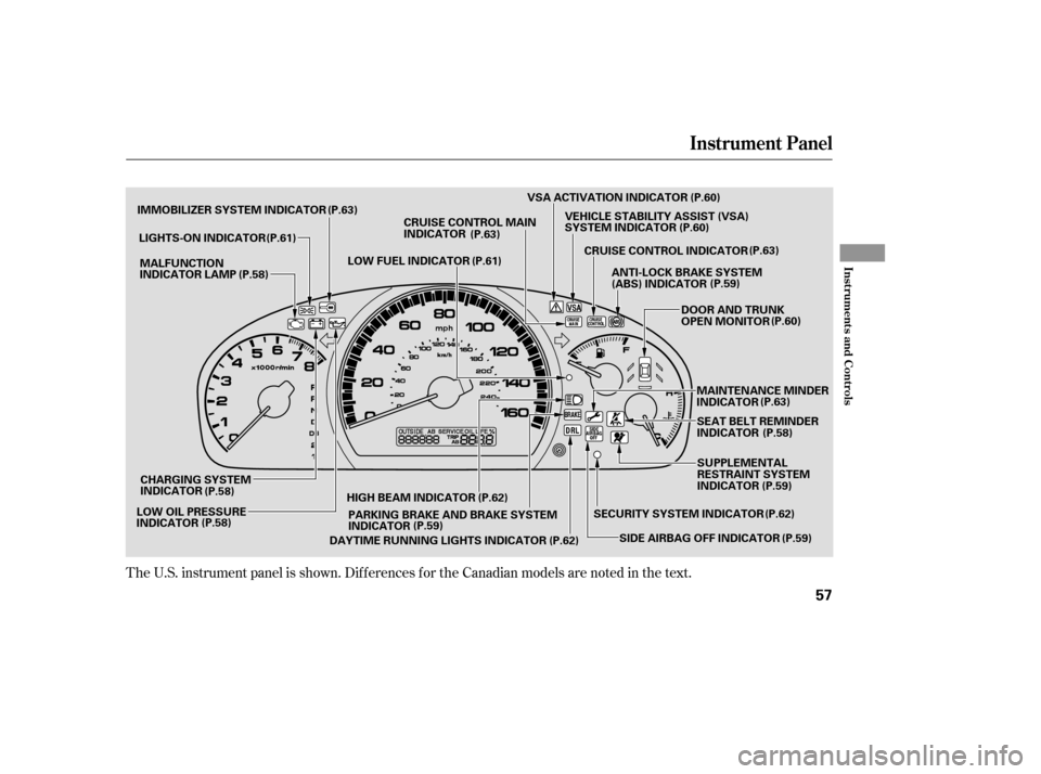 HONDA ACCORD 2007 CL7 / 7.G Owners Manual The U.S. instrument panel is shown. Dif f erences f or the Canadian models are noted in the text.
Instrument Panel
Inst rument s and Cont rols
57
CRUISE CONTROL INDICATOR
LOW FUEL INDICATOR
MALFUNCTIO