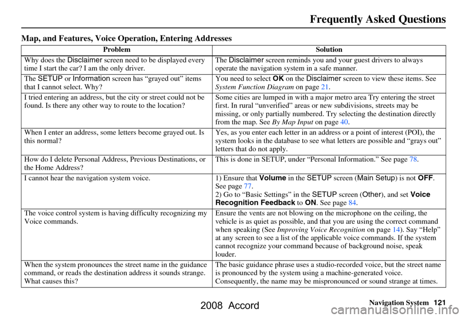 HONDA ACCORD 2008 8.G Navigation Manual 
Navigation System121
Frequently Asked Questions
Map, and Features, Voice Oper ation, Entering Addresses
Problem Solution
Why does the  Disclaimer screen need to be displayed every 
time I start the c