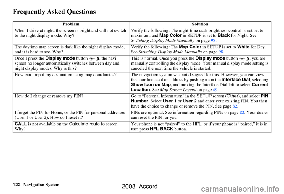 HONDA ACCORD 2008 8.G Navigation Manual 122Navigation System
Frequently Asked Questions
When I drive at night, the screen is bright and will not switch 
to the night display mode. Why? Verify the following: The 
night-time dash brightness  