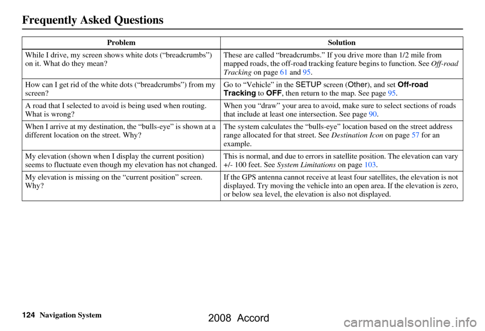 HONDA ACCORD 2008 8.G Navigation Manual 
124Navigation System
Frequently Asked Questions
While I drive, my screen shows white dots (“breadcrumbs”) 
on it. What do they mean? These are called “breadcrumbs.” 
If you drive more than 1/