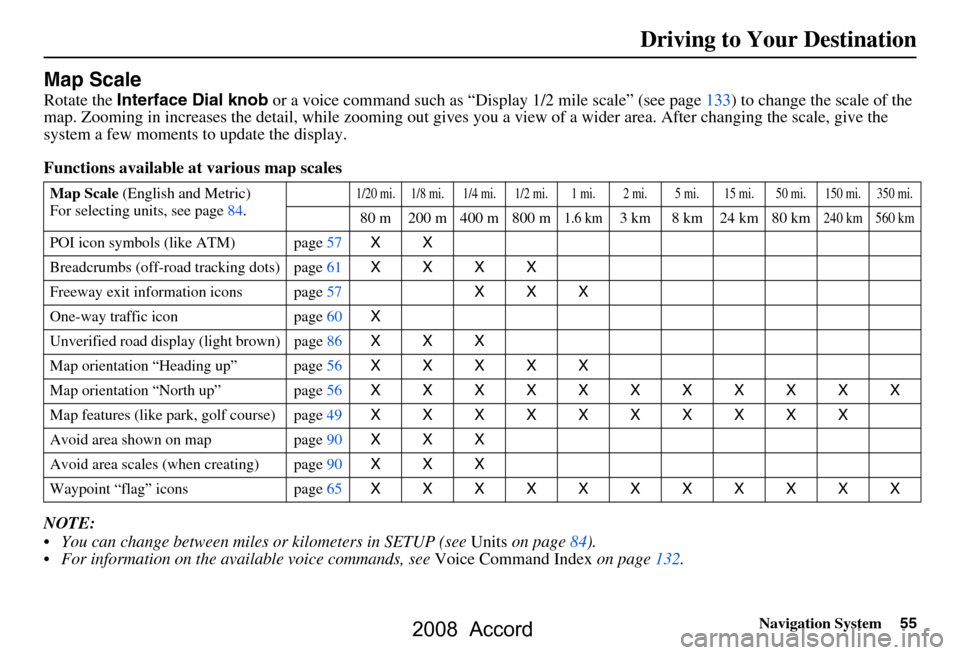 HONDA ACCORD 2008 8.G Navigation Manual 
Navigation System55
Map Scale
Rotate the Interface Dial knob  or a voice command such as “Display 1/2 mile  scale” (see page 133) to cha nge the scale of the 
map. Zooming in increases the detail