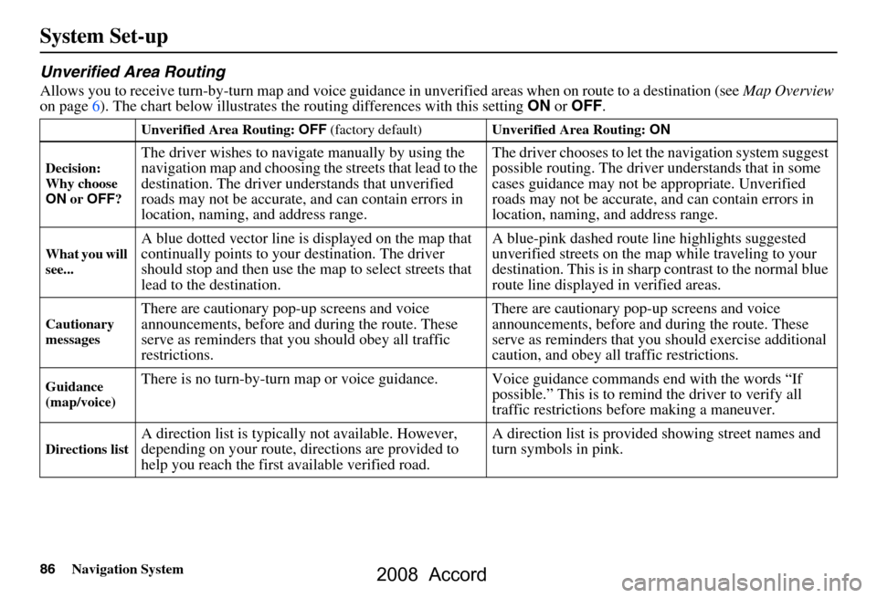 HONDA ACCORD 2008 8.G Navigation Manual 86Navigation System
System Set-up
Unverified Area Routing
Allows you to receive turn-by-turn map and voice guidance in unverified areas when on route to a destination (see Map Overview 
on page6). The