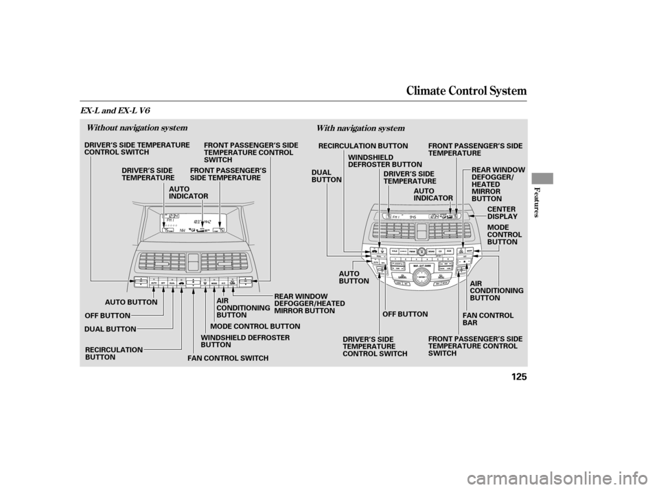 HONDA ACCORD 2008 8.G Owners Manual Climate Control Syst em
With navigation system
Without navigation system
EX-L and EX-L V6
Features
125
AUTO BUTTON
AIR 
CONDITIONING
BUTTON
AUTO
INDICATOR
DRIVER’S SIDE
TEMPERATURE
OFF BUTTON
DUAL B