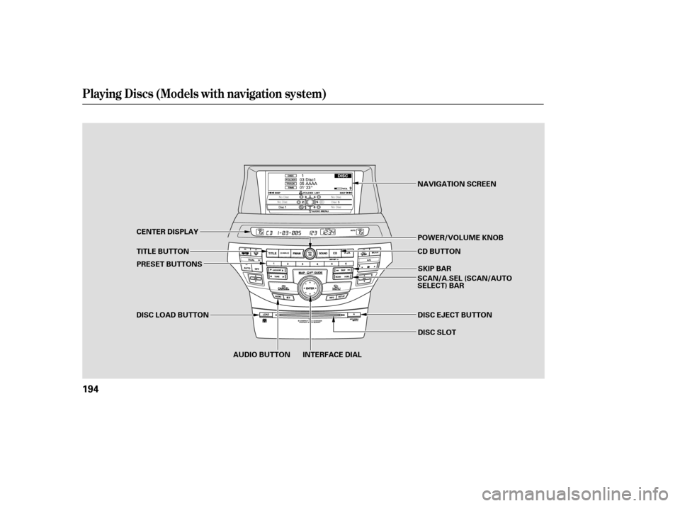 HONDA ACCORD 2008 8.G Owners Manual Playing Discs (Models with navigat ion syst em)
194
SKIP BAR
SCAN/A.SEL (SCAN/AUTO 
SELECT) BAR POWER/VOLUME KNOB
CD BUTTON
INTERFACE DIAL
AUDIO BUTTON
PRESET BUTTONS
NAVIGATION SCREEN
CENTER DISPLAY 