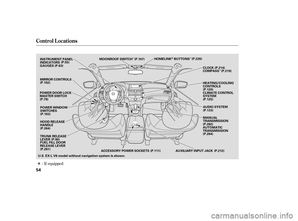 HONDA ACCORD 2008 8.G Owners Manual Î
ÎÎ
Î
If equipped
:
Cont rol L ocat ions
54
MIRROR CONTROLS
CLIMATE CONTROL 
SYSTEM
HEATING/COOLING
CONTROLS
POWER DOOR LOCK
MASTER SWITCH
POWER WINDOW
SWITCHES
TRUNK RELEASE
LEVER CLOCK
AUTO