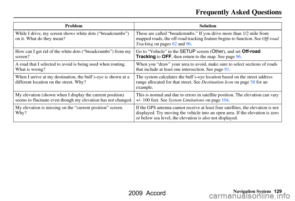 HONDA ACCORD 2009 8.G Navigation Manual Navigation System129
Frequently Asked Questions
While I drive, my screen s hows white dots (“breadcrumbs”) 
on it. What do they mean? These are called “breadcrumbs.” 
If you drive more than 1/