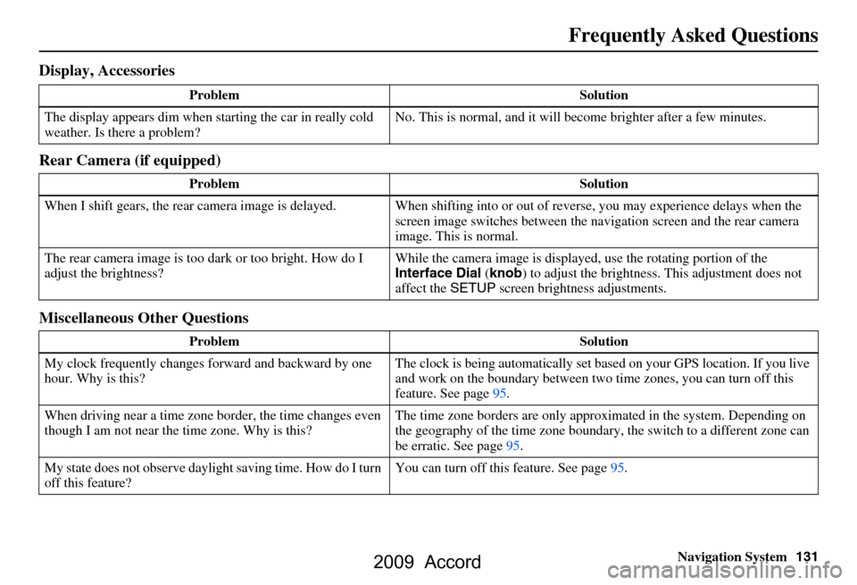 HONDA ACCORD 2009 8.G Navigation Manual Navigation System131
Frequently Asked Questions
Display, Accessories 
Rear Camera (if equipped) 
Miscellaneous Other Questions
Problem Solution
The display appears dim when starting the car in really 