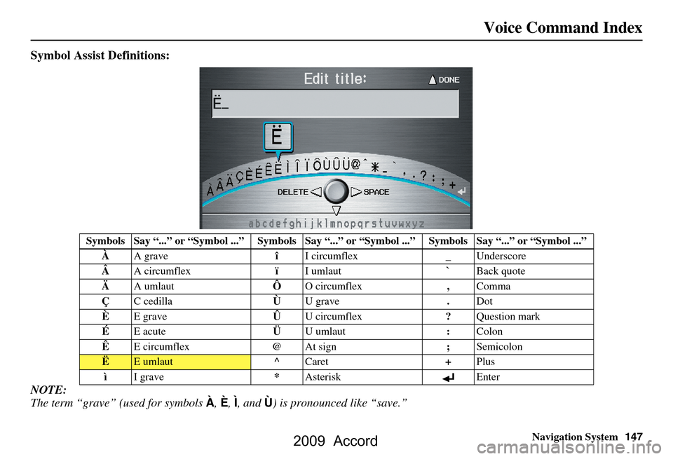 HONDA ACCORD 2009 8.G Navigation Manual Navigation System147
Voice Command Index
Symbol Assist Definitions:
NOTE:
The term “grave” (used for symbols À, È , Ì, and Ù) is pronounced like “save.”
Symbols Say “...” or “Symb HONDA ACCORD 2009 8.G Navigation Manual Navigation System147
Voice Command Index
Symbol Assist Definitions:
NOTE:
The term “grave” (used for symbols À, È , Ì, and Ù) is pronounced like “save.”
Symbols Say “...” or “Symb