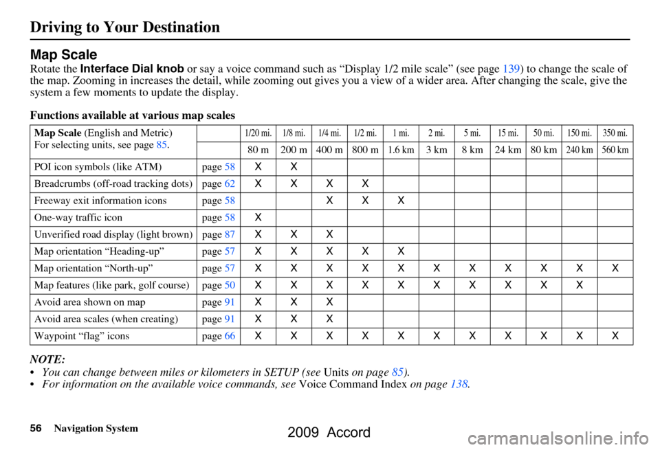 HONDA ACCORD 2009 8.G Navigation Manual 
56Navigation System
Map Scale
Rotate the Interface Dial knob  or say a voice command such as “Display 1/2 m ile scale” (see page 139) to  change the scale of 
the map. Zooming in increases the de