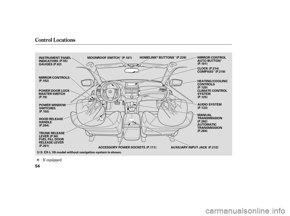 HONDA ACCORD 2009 8.G Owners Manual Î
ÎÎ
ÎÎ
If equipped
:
Control L ocations
54
MIRROR CONTROLS
CLIMATE CONTROL 
SYSTEM
HEATING/COOLING
CONTROLS
POWER DOOR LOCK
MASTER SWITCH
POWER WINDOW
SWITCHES
TRUNK RELEASE
LEVER AUTOMATIC