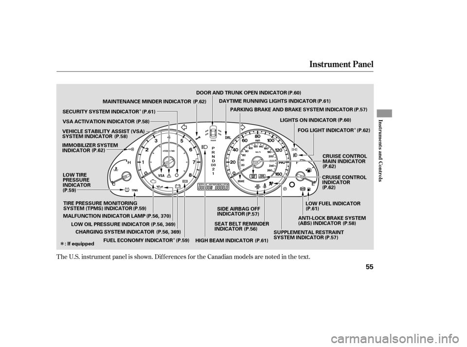 HONDA ACCORD 2009 8.G Owners Manual ÎÎ
Î
Î
The U.S. instrument panel is shown. Dif f erences f or the Canadian models are noted in the text.
Instrument Panel
Inst rument s and Cont rols
55
(P.57)
(P.62)
: If equipped LOW FUEL IN