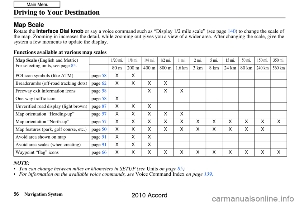 HONDA ACCORD 2010 8.G Navigation Manual 56Navigation System
Map Scale
Rotate the Interface Dial knob or say a voice command such as “Display 1/2 m ile scale” (see page140) to change the scale of
the map. Zooming in increases the detai HONDA ACCORD 2010 8.G Navigation Manual 56Navigation System
Map Scale
Rotate the Interface Dial knob or say a voice command such as “Display 1/2 m ile scale” (see page140) to change the scale of
the map. Zooming in increases the detai