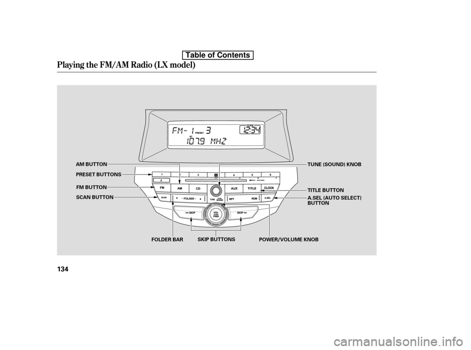 HONDA ACCORD 2010 8.G Owners Manual Playing the FM/AM Radio (LX model)
134
SCAN BUTTONFOLDER BAR POWER/VOLUME KNOB
FM BUTTON
AM BUTTON
TUNE (SOUND) KNOB
SKIP BUTTONS
PRESET BUTTONS
TITLE BUTTON 
A.SEL (AUTO SELECT) 
BUTTON
—