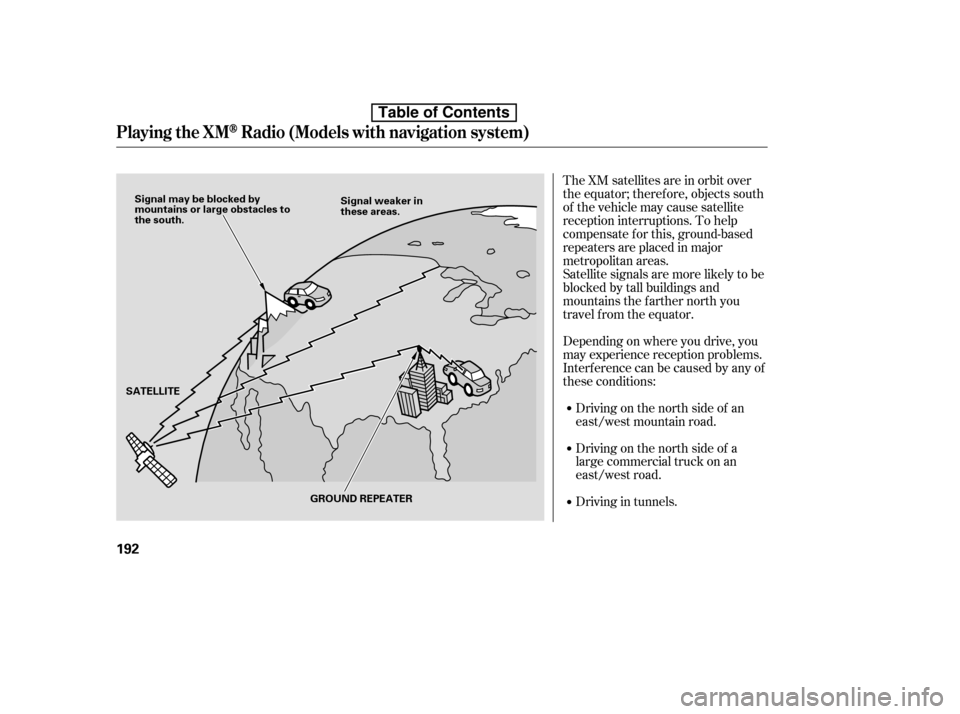 HONDA ACCORD 2010 8.G Owners Manual The XM satellites are in orbit over 
the equator; therefore, objects south
of the vehicle may cause satellite
reception interruptions. To help
compensate f or this, ground-based
repeaters are placed i