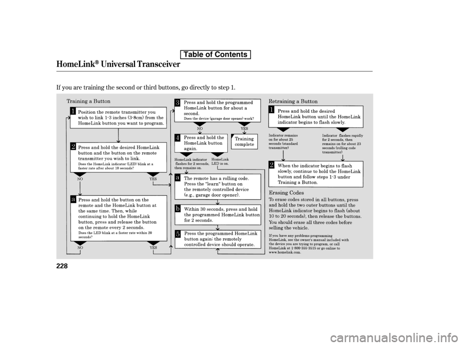 HONDA ACCORD 2010 8.G Owners Manual If you are training the second or third buttons, go directly to step 1.
HomeL inkUniversal T ransceiver
228
——
y

y
)yy
Table of Contents 