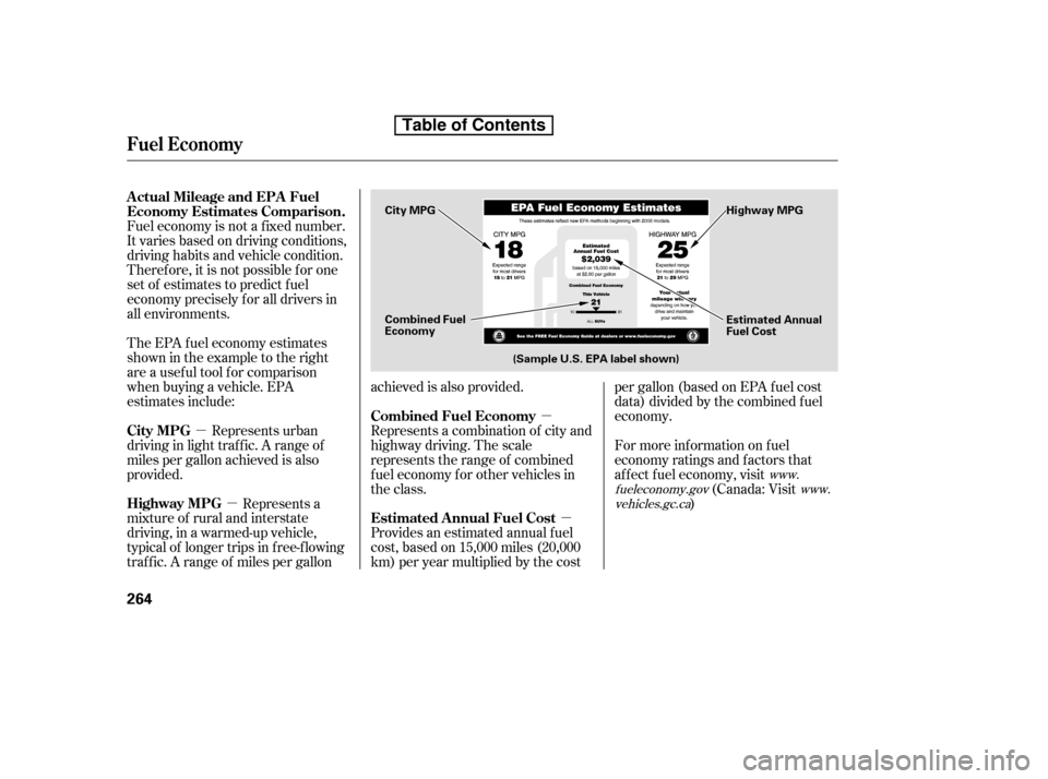 HONDA ACCORD 2010 8.G Owners Manual µµ
µ µ
Fuel economy is not a f ixed number. 
It varies based on driving conditions,
driving habits and vehicle condition.
Theref ore, it is not possible f or one
set of estimates to predict f 
