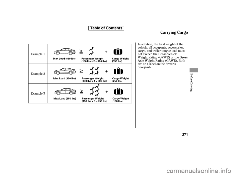 HONDA ACCORD 2010 8.G Owners Manual In addition, the total weight of the 
vehicle, all occupants, accessories,
cargo, and trailer tongue load must
not exceed the Gross Vehicle
Weight Rating (GVWR) or the Gross
Axle Weight Rating (GAWR).