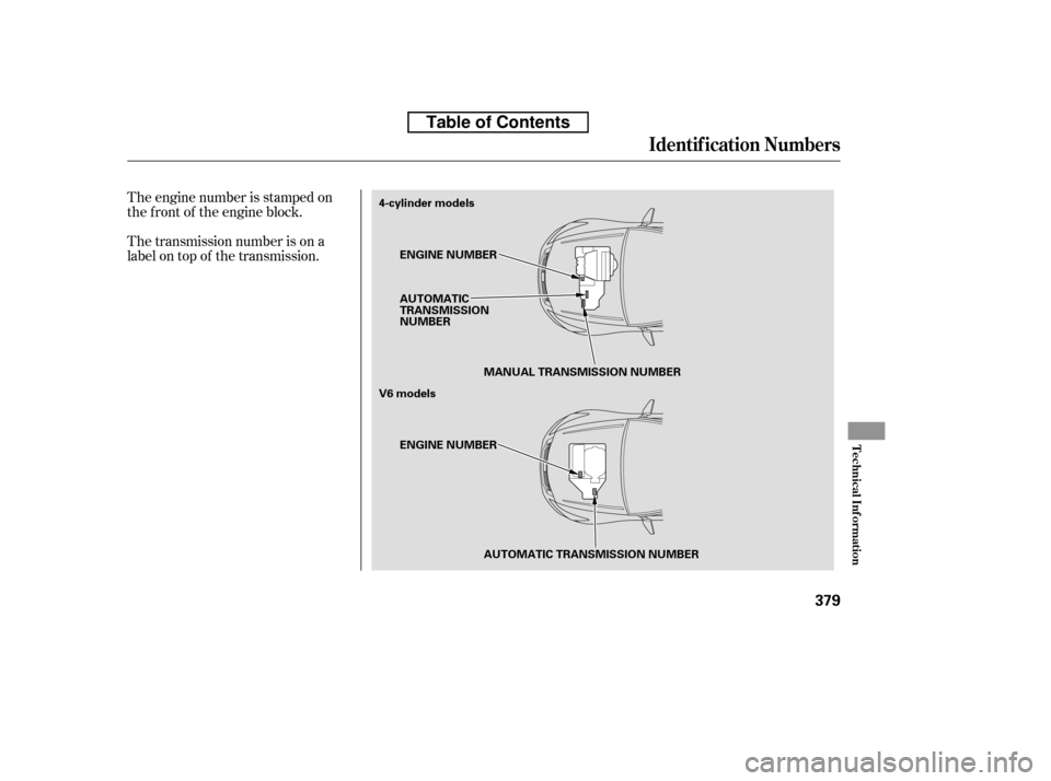 HONDA ACCORD 2010 8.G Owners Manual The transmission number is on a 
label on top of the transmission.
The engine number is stamped on
the f ront of the engine block.
Identif ication Numbers
T echnical Inf ormation
379
ENGINE NUMBER
V6 