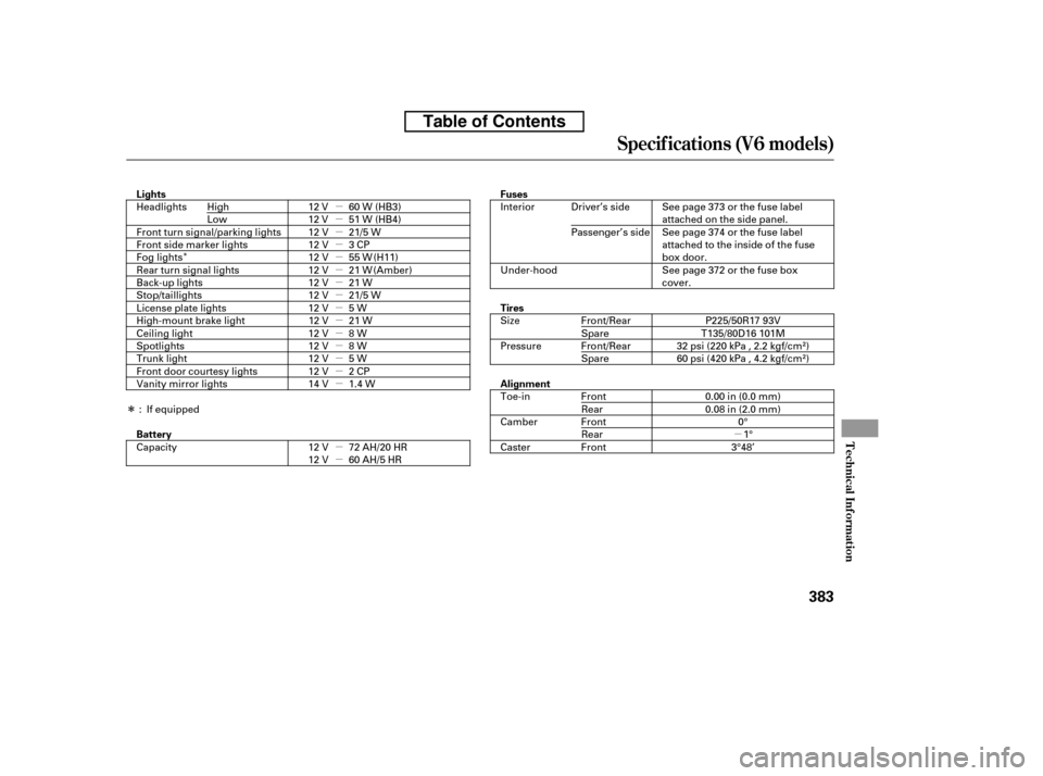 HONDA ACCORD 2010 8.G Owners Manual µ
Î
µ µ
µµµµµµµµµµµµµµµ
Î
Specif ications (V6 models)
T echnical Inf ormation
383
Fuses 
Tires 
Alignment
Lights Battery 12 V 60 W (HB3) 
12 V 51 W (HB4)
12 V 2