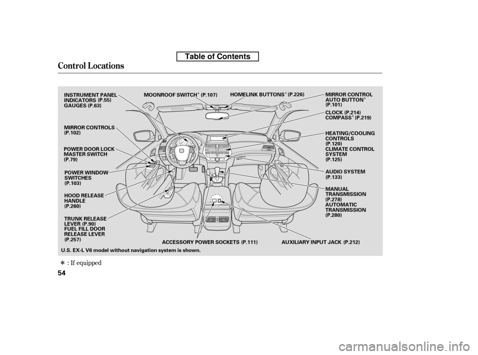 HONDA ACCORD 2010 8.G Owners Manual Î
ÎÎÎ
Î
If equipped
:
Control L ocations
54
MIRROR CONTROLS
CLIMATE CONTROL 
SYSTEM
HEATING/COOLING
CONTROLS
POWER DOOR LOCK
MASTER SWITCH
POWER WINDOW
SWITCHES
TRUNK RELEASE
LEVER AUTOMATIC