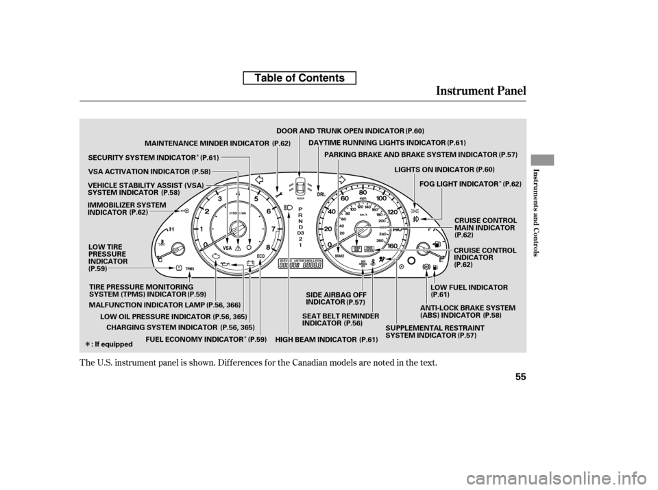 HONDA ACCORD 2010 8.G Repair Manual ÎÎ
Î
Î
The U.S. instrument panel is shown. Dif f erences f or the Canadian models are noted in the text.
Instrument Panel
Inst rument s and Cont rols
55
(P.57)
(P.62)
: If equipped LOW FUEL IN