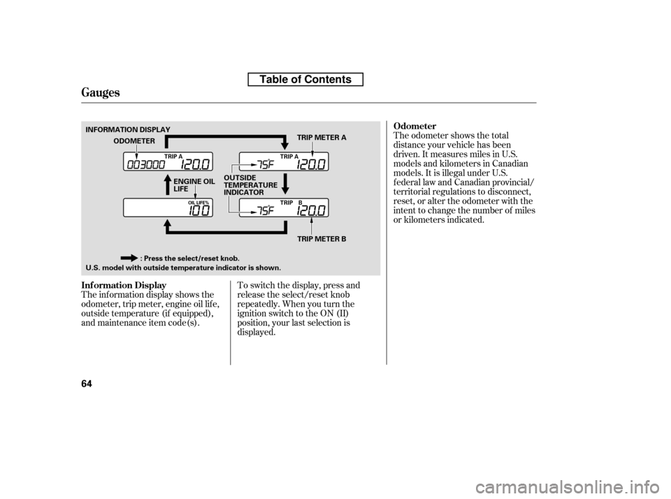 HONDA ACCORD 2010 8.G Manual PDF The odometer shows the total 
distance your vehicle has been
driven. It measures miles in U.S.
models and kilometers in Canadian
models. It is illegal under U.S.
federal law and Canadian provincial/
t