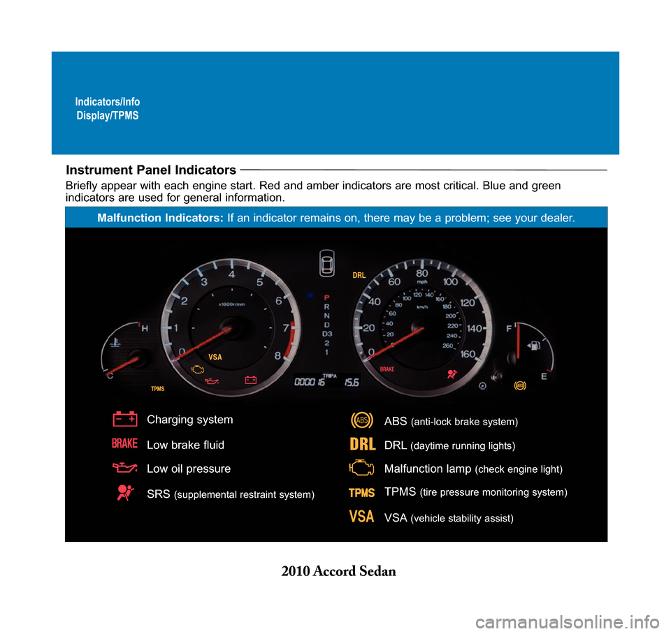 HONDA ACCORD 2010 8.G Technology Reference Guide Indicators/Info Display/TPMS
Instrument Panel Indicators
Briefly appear with each engine start. Red and amber indicators are most critical. Blue and green indicators are used for general information.
HONDA ACCORD 2010 8.G Technology Reference Guide Indicators/Info Display/TPMS
Instrument Panel Indicators
Briefly appear with each engine start. Red and amber indicators are most critical. Blue and green indicators are used for general information.
