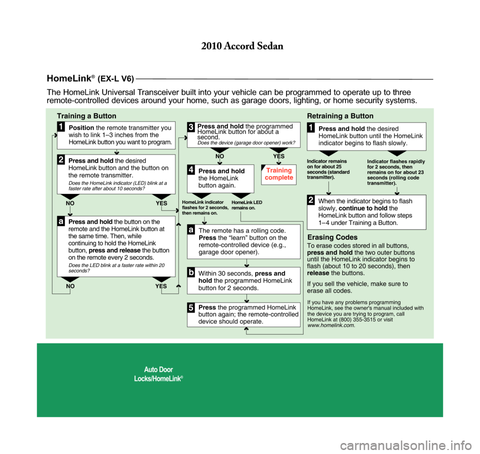HONDA ACCORD 2010 8.G Technology Reference Guide Auto Door Locks/HomeLink®
HomeLink®(EX-L V6)
Press and hold the button on the  remote and the HomeLink button at the same time. Then, while continuing to hold the HomeLink button,  press and release