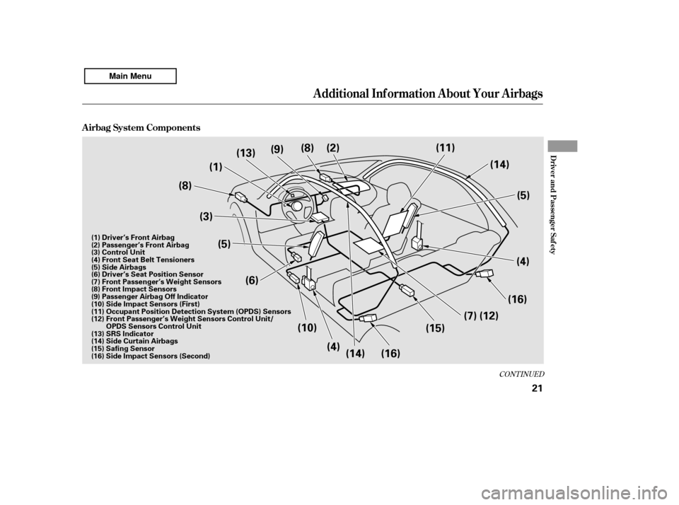 HONDA ACCORD 2011 8.G Owners Manual CONT INUED
Additional Inf ormation About Your Airbags
A irbag System Components
Driver and Passenger Saf ety
21
(7) (12)
(6)
(8)
(2)
(10)
(13)
(9)
(8)
(14)
(4) (15)(4)
(5)
(14)
(11)
(1)
(3) (5)
(16)(1