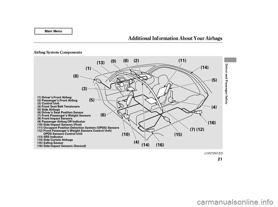 HONDA ACCORD 2011 8.G Owners Manual CONT INUED
Additional Inf ormation About Your Airbags
A irbag System Components
Driver and Passenger Saf ety
21
(7) (12)
(6)
(8)
(2)
(10)
(13)
(9)
(8)
(14)
(4) (15)(4)
(5)
(14)
(11)
(1)
(3) (5)
(16)(1 HONDA ACCORD 2011 8.G Owners Manual CONT INUED
Additional Inf ormation About Your Airbags
A irbag System Components
Driver and Passenger Saf ety
21
(7) (12)
(6)
(8)
(2)
(10)
(13)
(9)
(8)
(14)
(4) (15)(4)
(5)
(14)
(11)
(1)
(3) (5)
(16)(1