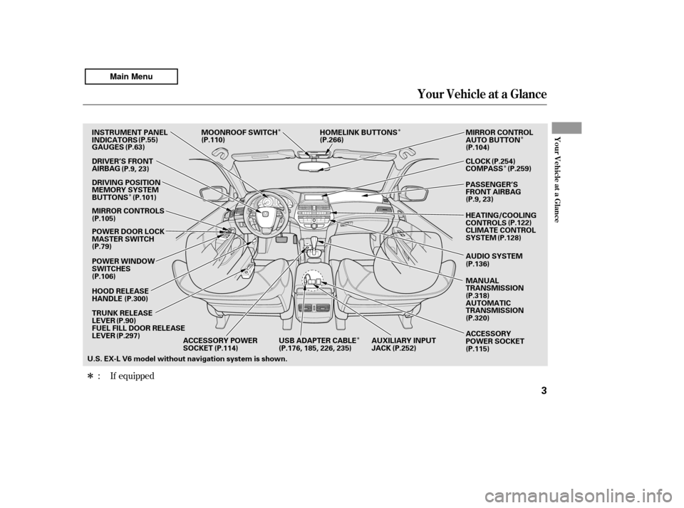 HONDA ACCORD 2011 8.G Owners Manual Î
ÎÎ
Î
Î
Î
Î
If equipped
:
Your Vehicle at a Glance
Your Vehicle at a Glance
3
(P.9, 23)
U.S. EX-L V6 model without navigation system is shown. DRIVING POSITION 
MEMORY SYSTEM
BUTTONS 
M