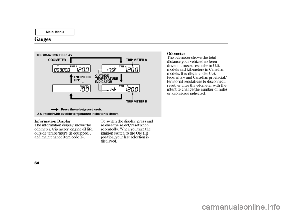 HONDA ACCORD 2011 8.G Repair Manual The odometer shows the total 
distance your vehicle has been
driven. It measures miles in U.S.
models and kilometers in Canadian
models. It is illegal under U.S.
federal law and Canadian provincial/
t