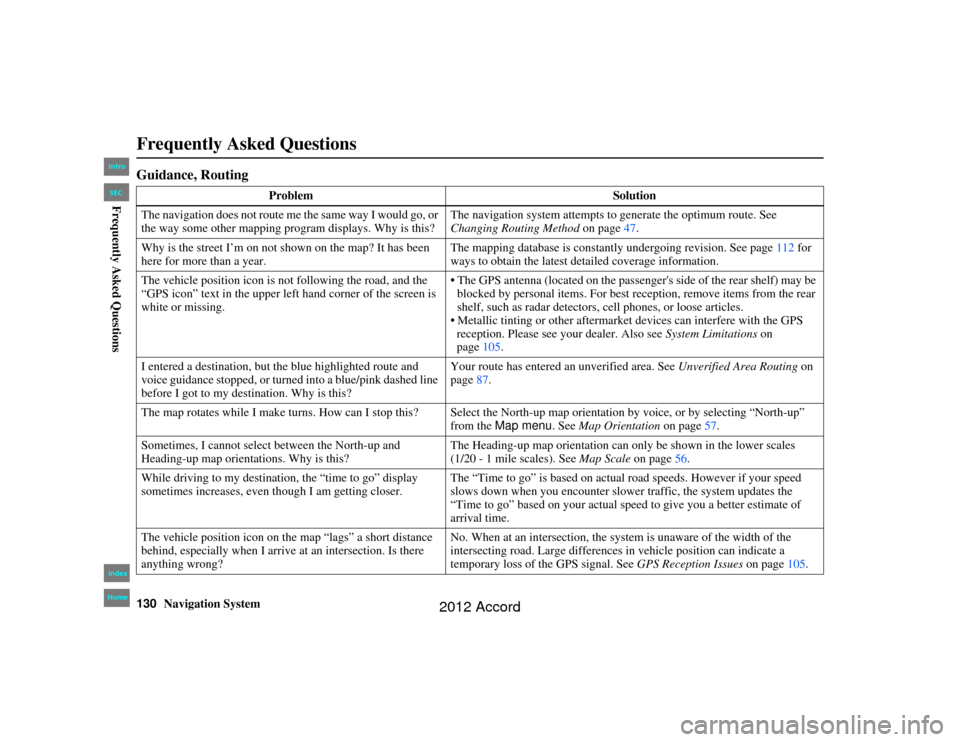 HONDA ACCORD 2012 8.G Navigation Manual 130
Navigation System
Accord 2D4D_KA  31TA5840
Frequently Asked QuestionsGuidance, Routing
ProblemSolution
The navigation does not route me the same way I would go, or 
the way some other mapping prog