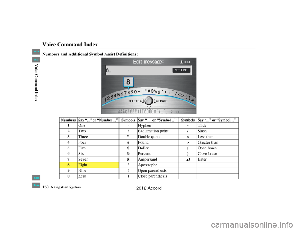 HONDA ACCORD 2012 8.G Navigation Manual 150
Navigation System
Accord 2D4D_KA 31TA5840
Voice Command IndexNumbers and Additional Symbol Assist Definitions:
Numbers Say “...” or “Number ...” Symbols Say “...” or “Symbol ...” HONDA ACCORD 2012 8.G Navigation Manual 150
Navigation System
Accord 2D4D_KA 31TA5840
Voice Command IndexNumbers and Additional Symbol Assist Definitions:
Numbers Say “...” or “Number ...” Symbols Say “...” or “Symbol ...”