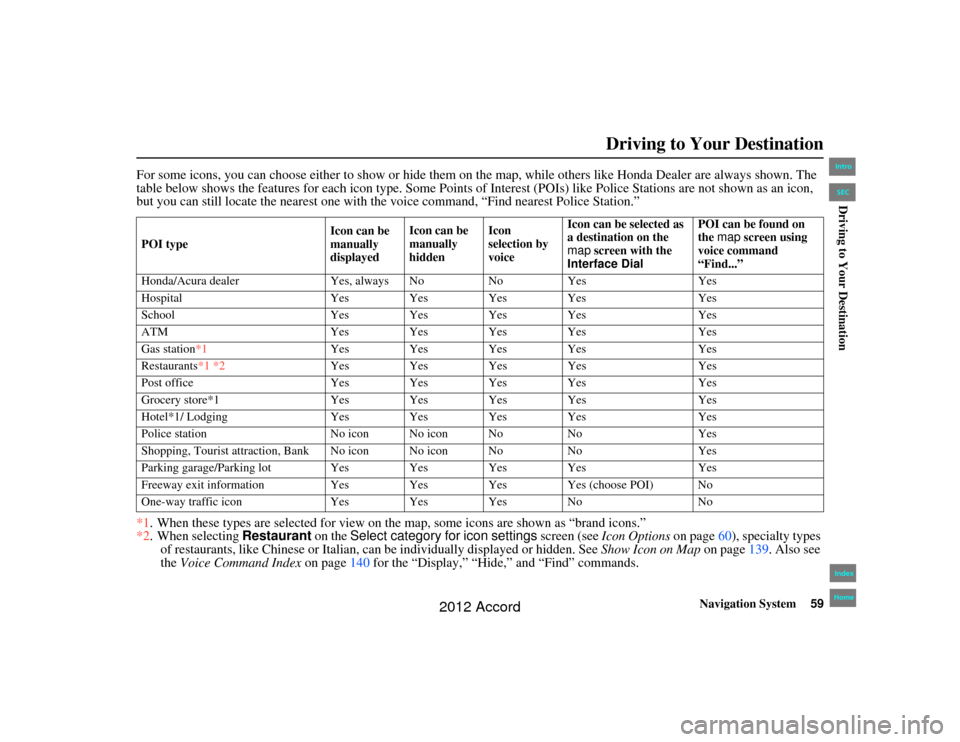 HONDA ACCORD 2012 8.G Navigation Manual Navigation System59
Accord 2D4D_KA  31TA5840
Driving to Your Destination
For some icons, you can choose either to show or hide them on the map, while others like Honda Dealer are always shown. The 
ta