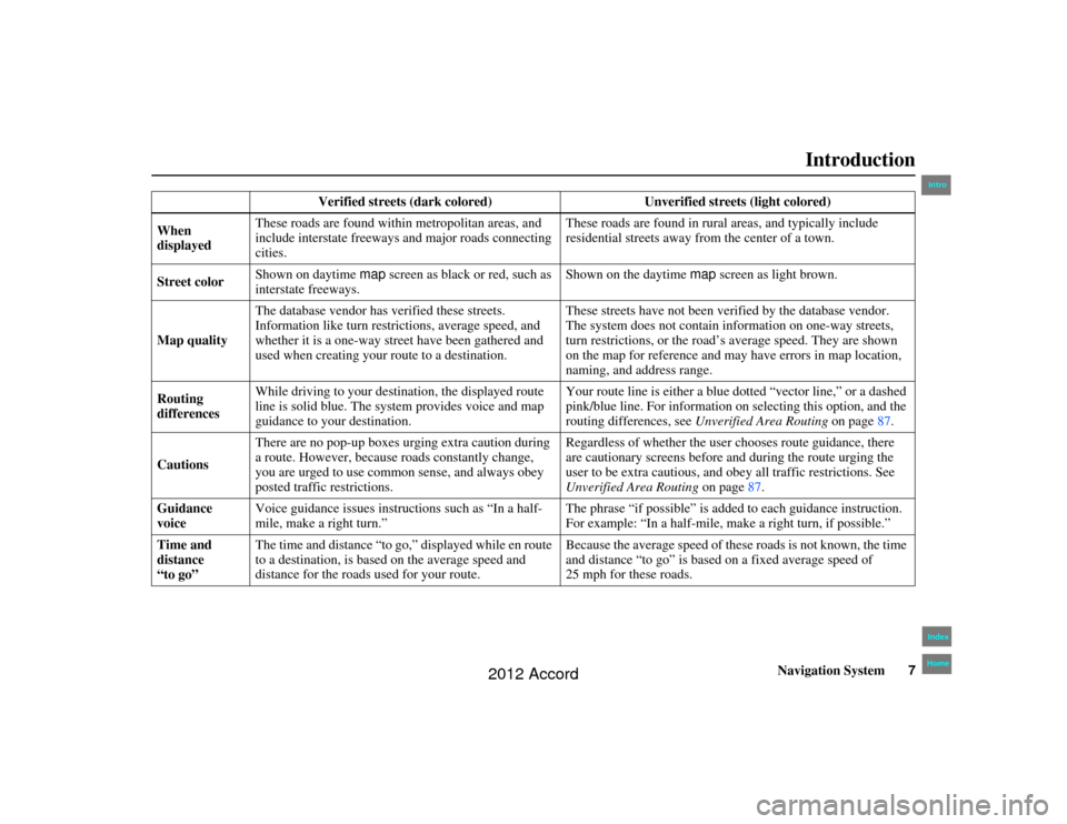 HONDA ACCORD 2012 8.G Navigation Manual Navigation System7
Accord 2D4D_KA  31TA5840
Introduction
Verified streets (dark colored) Unverified streets  (light colored)
When 
displayed These roads are found within metropolitan areas, and 
inclu