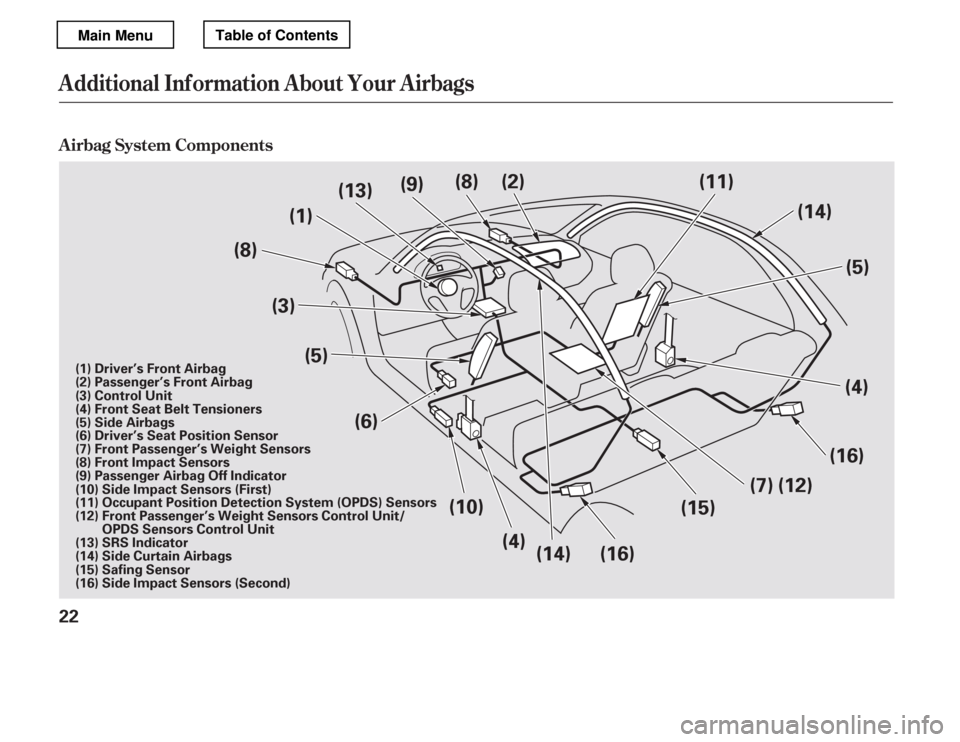 HONDA ACCORD 2012 8.G Owners Manual A irbag System Components
Additional Inf ormation About Your Airbags
22
(7) (12)
(6)
(8)
(2)
(10)
(13)
(9)
(8)
(14)
(4) (15)(4)
(5)
(14)
(11)
(1)
(3) (5)
(16)(16)
(1) Driver’s Front Airbag 
(2) Pass