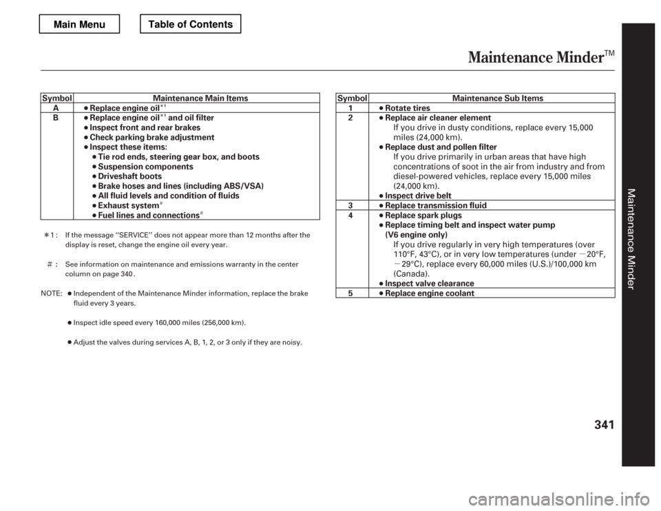 HONDA ACCORD 2012 8.G Owners Manual Î Î
Ì Ì
µ
µ
Î
Ì
Maintenance Minder
341
Maintenance Main Items
Replace engine oil
Replace engine oil and oil filter
Inspect front and rear brakes
Check parking brake adjustment
Inspect 