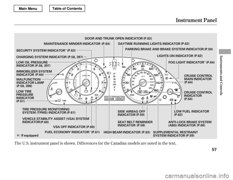 HONDA ACCORD 2012 8.G Owners Guide Î
Î
Î
Î
The U.S. instrument panel is shown. Dif f erences f or the Canadian models are noted in the tex
t.
Instrument Panel
Inst rument s and Cont rols
57
: If equippedLOW FUEL INDICATOR
ANTI-