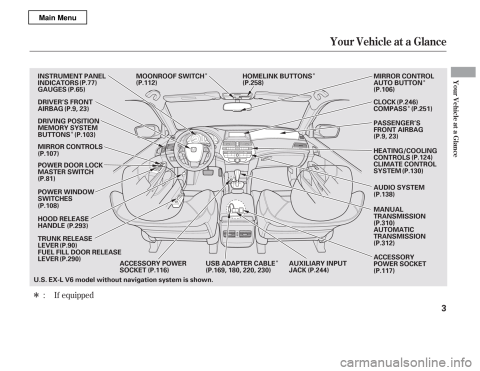 HONDA ACCORD 2012 8.G Owners Manual Î
ÎÎ
Î
Î
Î
Î
If equipped
:
Your Vehicle at a Glance
Your Vehicle at a Glance
3
(P.9, 23)
U.S. EX-L V6 model without navigation system is shown. DRIVING POSITION 
MEMORY SYSTEM
BUTTONS 
M