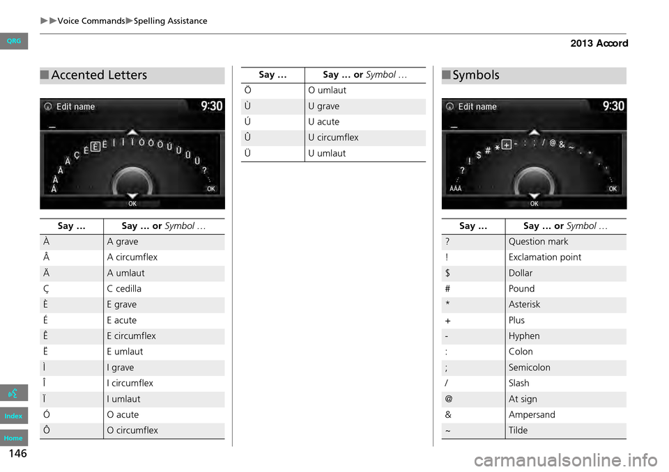 HONDA ACCORD 2013 9.G Navigation Manual 146
Voice CommandsSpelling Assistance
■Accented Letters
Say … Say … or Symbol …
ÀA grave
ÂA cir c u m fle x
ÄA umlaut
Ç C cedilla
ÈE grave
ÉE acu te
ÊE circumflex
Ë E umlau HONDA ACCORD 2013 9.G Navigation Manual 146
Voice CommandsSpelling Assistance
■Accented Letters
Say … Say … or Symbol …
ÀA grave
ÂA cir c u m fle x
ÄA umlaut
Ç C cedilla
ÈE grave
ÉE acu te
ÊE circumflex
Ë E umlau