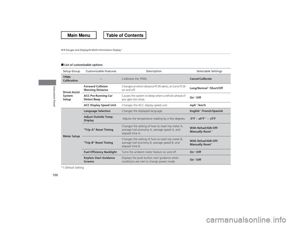 HONDA ACCORD 2013 9.G Owners Guide 100
uuGauges and Displays uMulti-Information Display
*
Instrument Panel
■List of customizable options
*1:Default Setting Setup Group Customizable Features
Description Selectable SettingsTPMS 
Calibr
