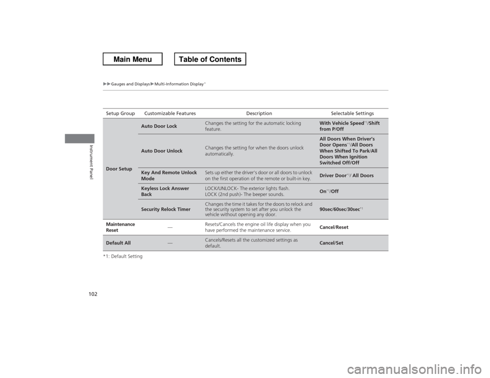 HONDA ACCORD 2013 9.G Owners Guide 102
uuGauges and Displays uMulti-Information Display
*
Instrument Panel
*1: Default SettingSetup Group Customizable Features
Description Selectable SettingsDoor Setup
Auto Door Lock
Changes the settin