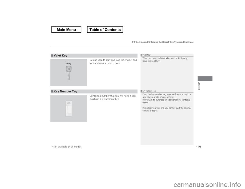 HONDA ACCORD 2013 9.G User Guide 109
uuLocking and Unlocking the Doors uKey Types and Functions
Controls
Can be used to start and stop the engine, and 
lock and unlock drivers door.
Contains a number that you will need if you 
purch