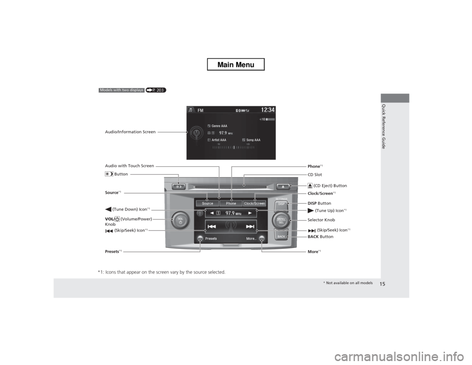 HONDA ACCORD 2013 9.G User Guide 15Quick Reference Guide
*1: Icons that appear on the screen vary by the source selected.
CD Slot (CD Eject) ButtonBACK Button
Selector Knob
(Tune Down) Icon
*1
(Skip/Seek) Icon
*1
(P 203)
Models HONDA ACCORD 2013 9.G User Guide 15Quick Reference Guide
*1: Icons that appear on the screen vary by the source selected.
CD Slot (CD Eject) ButtonBACK Button
Selector Knob
(Tune Down) Icon
*1
(Skip/Seek) Icon
*1
(P 203)
Models