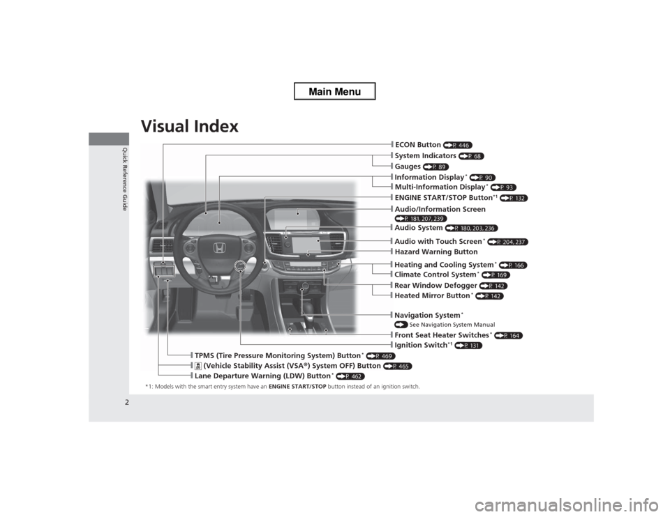 HONDA ACCORD 2013 9.G Owners Manual 2Quick Reference Guide
Quick Reference GuideVisual Index*1: Models with the smart entry system have an ENGINE START/STOP button instead of an ignition switch.
❙System Indicators 
(P 68)
❙Gauges 
(