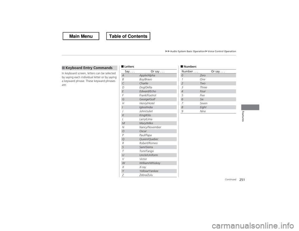 HONDA ACCORD 2013 9.G Owners Guide 251
uuAudio System Basic Operation uVoice Control Operation
Continued
Features
In keyboard screen, letters can be selected 
by saying each individual letter or by saying 
a keyward phrase. These keywa